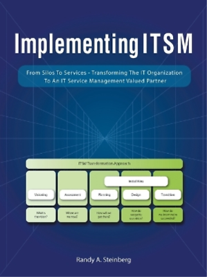 #ad Randy A Steinberg Implementing Itsm Paperback UK IMPORT $81.45