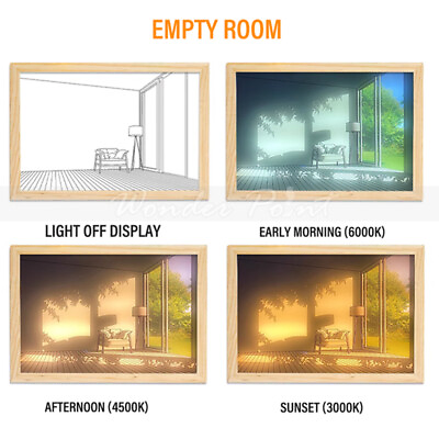 #ad LED Painting USB Night Light 3 Color Living Room Bedroom Creative Photo Frame $24.22