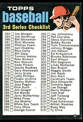 #ad 1971 Topps Break B 3rd Series Checklist 264 393 Unmarked #206 EX MT NM $3.99