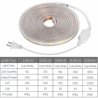 #ad 5050 LED Strip Light Flexible Tape Lighting Rope Home Outdoor 110V With US Plug $9.49
