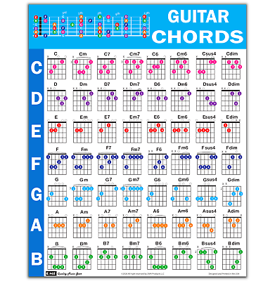 #ad Guitar Chord Poster 24quot;x30quot; Educational Reference Guide for Beginners $16.95