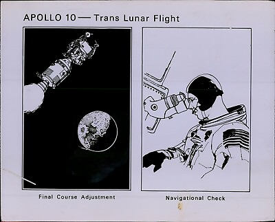 #ad LG869 #x27;69 Original Official NASA Photo APOLLO 10 Trans Lunar Flight Illustration $20.00