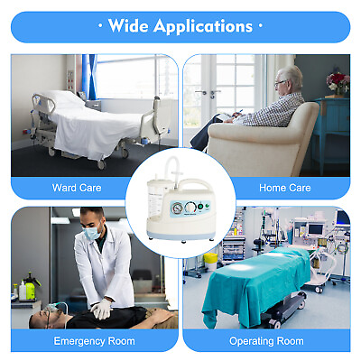 #ad Portable Medical Vacuum Aspirator Machine Emergency Dental Phlegm Suction Unit $170.57