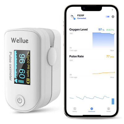 #ad Finger Pulse Oximeter Blood Oxygen Monitor Heart Rate Monitor Bluetooth free APP $14.99