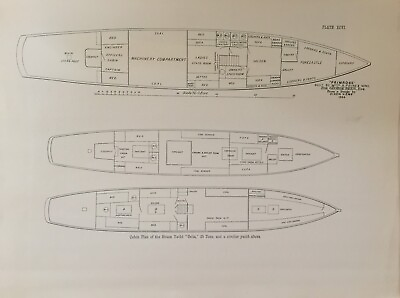 #ad Antique Print Dixon Kemp Yacht amp; Boat Sailing C1895 Primrose Boat Plan GBP 11.99