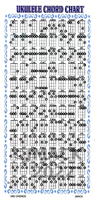 #ad Uke Chord Chart for Ukulele Lesson G C E A $5.99