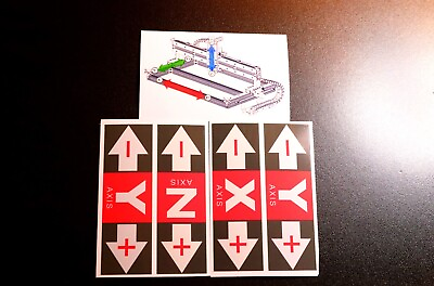 #ad CNC Axis Direction ID Logos Simplify Learning Of Motion Control Software $18.00