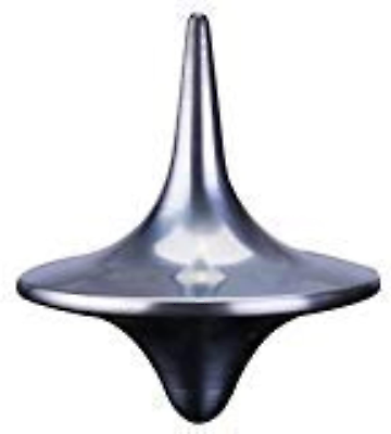 #ad Forever Spinner Vintage Totem Accurate Spinning Top Zinc Alloy Silver Great Gift $12.62