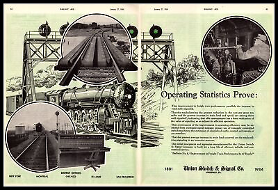 #ad 1934 Union Locomotive Switches amp; Signals Swissvale Pennsylvania 2 Page Print Ad $17.46