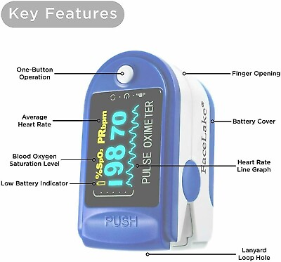 #ad Finger Pulse Oximeter Blood Oxygen Saturation Heart Rate Measuring SpO2 Monitor $7.90