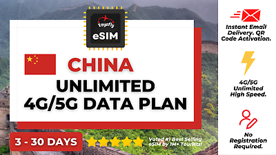 #ad Voyafly China Travel eSIM Unlimited High Speed Data QR Code No Verification $16.10